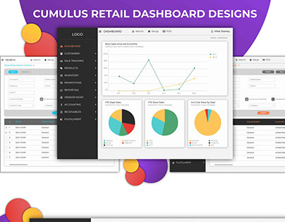Celerant Dashboard UI Design/Visualization