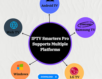 IPTV Smarters Pro Supports Multiple Platforms