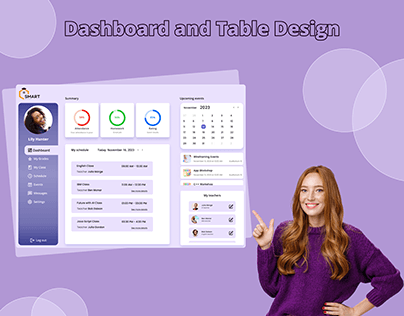 Dashboard and Table Design