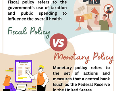 The Balance of Power: Fiscal Policy vs. Monetary Policy