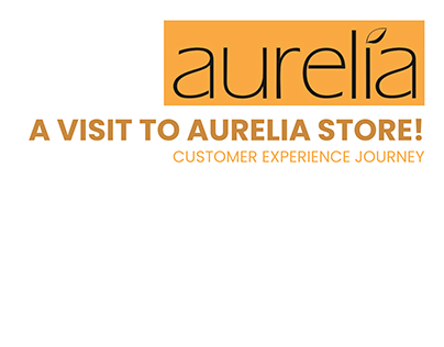CUSTOMER EXPERIENCE JOURNEY: Aurelia Store