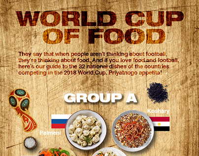 World Cup of Food: 32 Teams as National Dishes