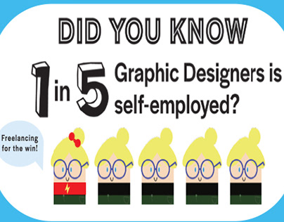 Graphic Design Infographic