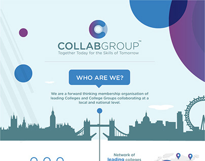 Collab Group Infographics