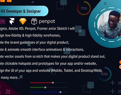 Flyer design for UI-UX Developer & Designer
