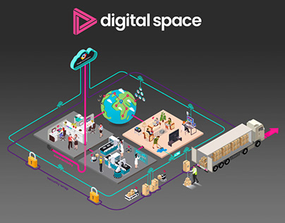 Digital Space: Manufacturing Campaign