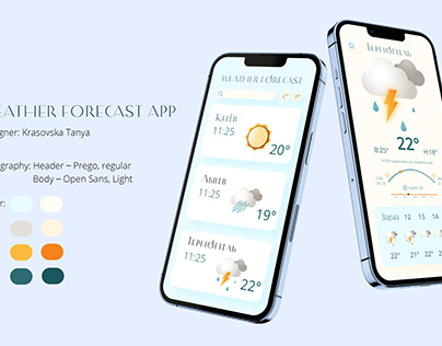 ui ux Weather forcast app