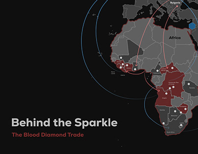 Behind the Sparkle: Blood Diamond Trade