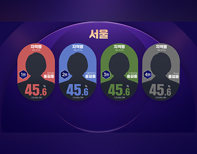 2024 MBC 총선 개표방송 디자인 (MBC Election Broadcast Design)