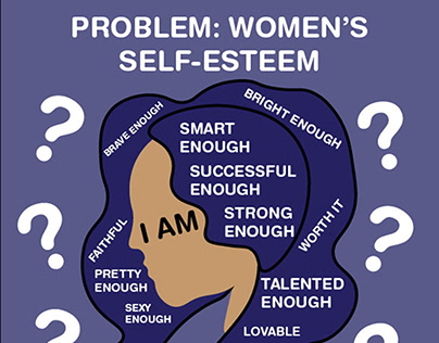 Problem: Women's Self Esteem