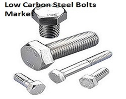 Low Carbon Steel Bolts Market
