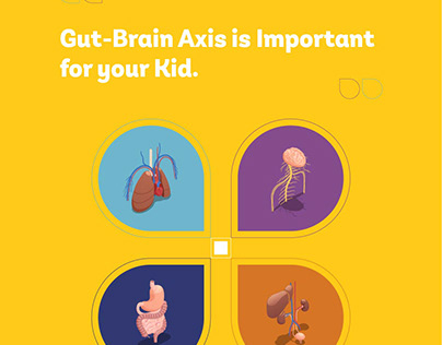 Why the Gut-Brain Axis is Important for your Kid?