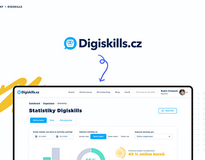 Education dashboard & admin • Digiskills