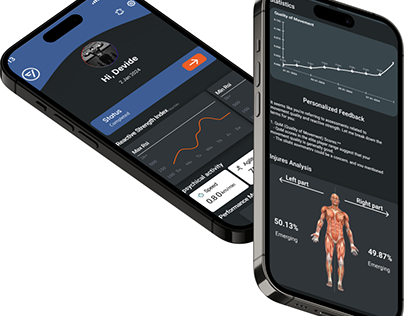 Sports.AI technologies tracking body in sports.