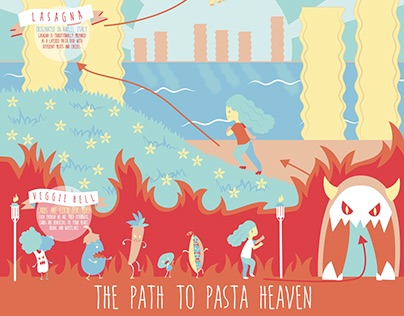 Pasta Heaven Food Map