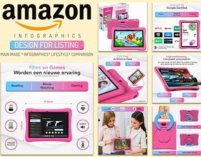 Amazon product infographics design for listing