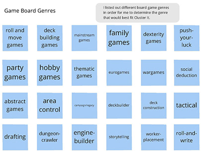 Brainstorm for Game Genres (Cluster It project)
