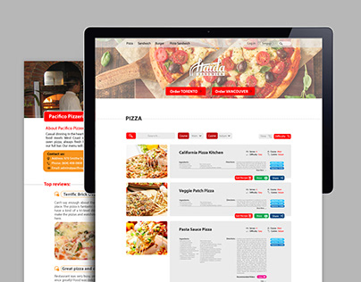Haida Sandwich - Food web Design