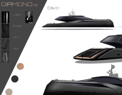 Diamond70 Yacht Project 2nd year