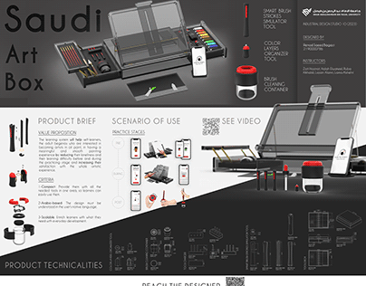Project thumbnail - Sudi Art Box (2023)