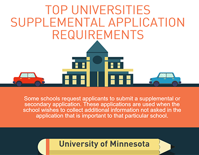 Top Universities Supplemental Application Requirements