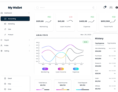 UI/UX for finance control