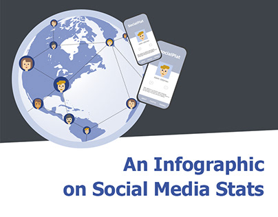 Infographic on Social Media Stats