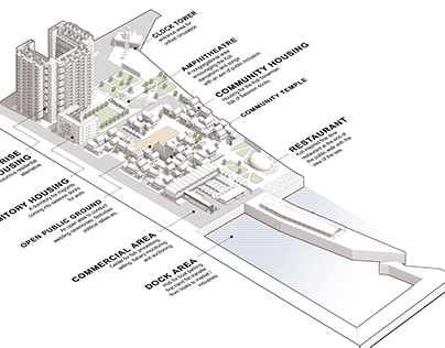 Redevelopment of Sassoon docks - Housing + commercial