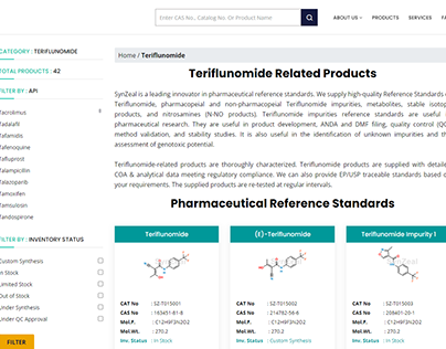 SynZeal Research's Teriflunomide API Standards