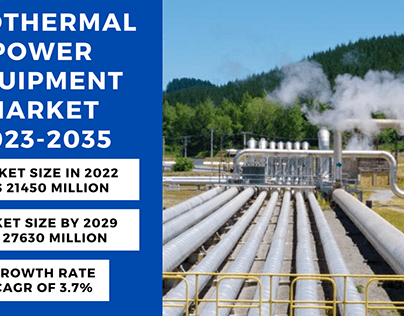 Geothermal Power Equipment Market Size, Share 2023