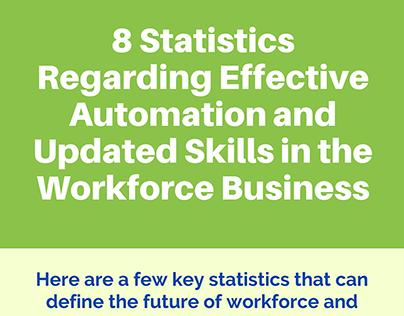 8 Key Statistics Regarding Effective Automation