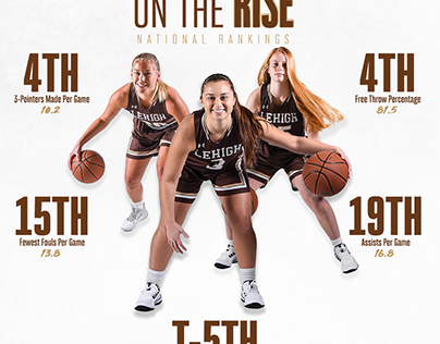 Lehigh WBB On The Rise Infographic