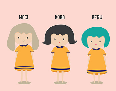 Magi, Koba, Beru - Character Vector