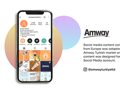 Project thumbnail - Amway Social Media