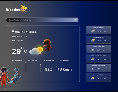 Small weather forecast page, lovely astronaut