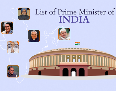 Prime Ministers in India