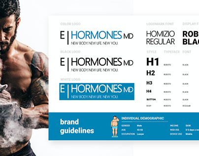 EHormones MD - Wellness UX, Marketing, Web Development