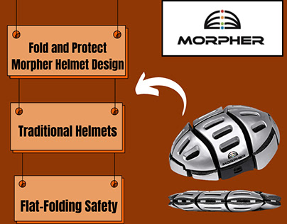 Morpher Helmet A Comprehensive Guide to Foldable Safety