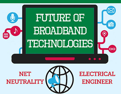 Future Of Broadband
