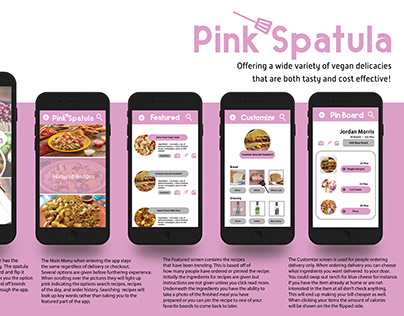 Interactive Design Food App