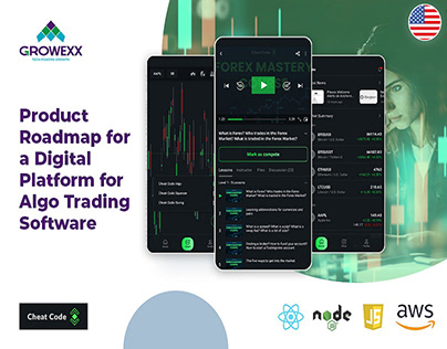 Digital Platform for Algo Trading Software