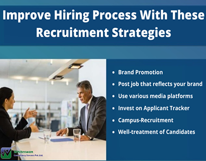 Improve Hiring Process with these Recruitment Strategie
