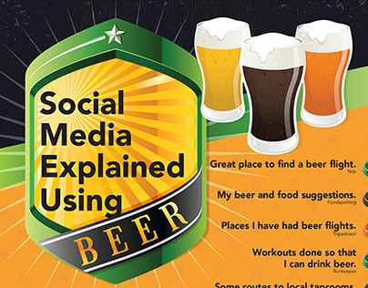 Social Media Explained Using Beer