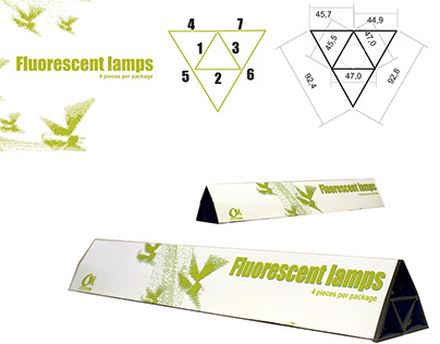 Package for lamps