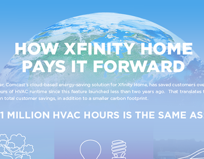 EcoSaver Infographic / Comcast / Xfinity Home