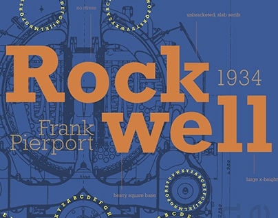 Rockwell Type Poster