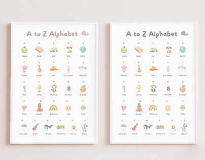 Educational posters Alphabet for Kids