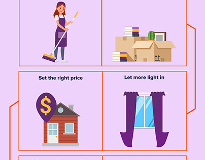 10 Tips To Sell A House Fast In Idaho