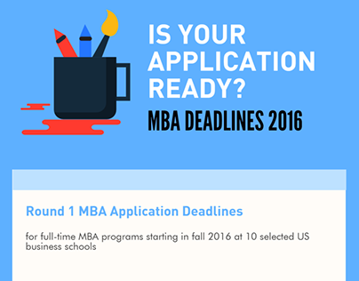 Don’t Miss MBA Application Deadlines 2016