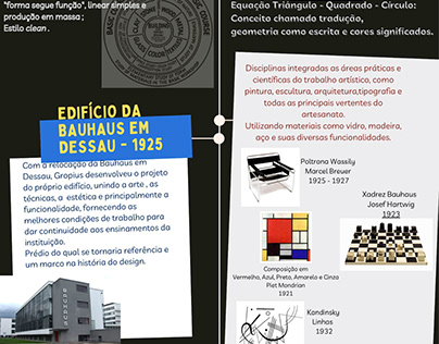 Infográfico sobre Bauhaus - História do Design UAM
